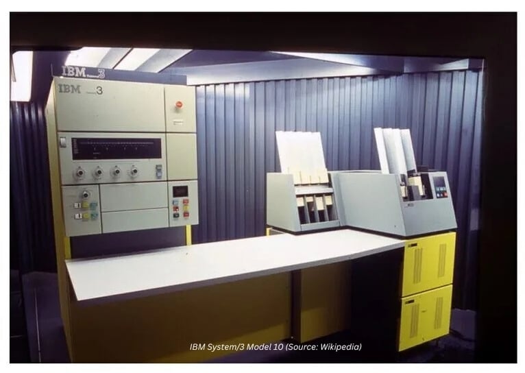 IBM System3 Model 10 (Source Wikipedia)