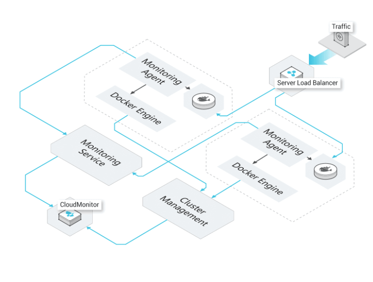 Lateral + NCX Trading Platform